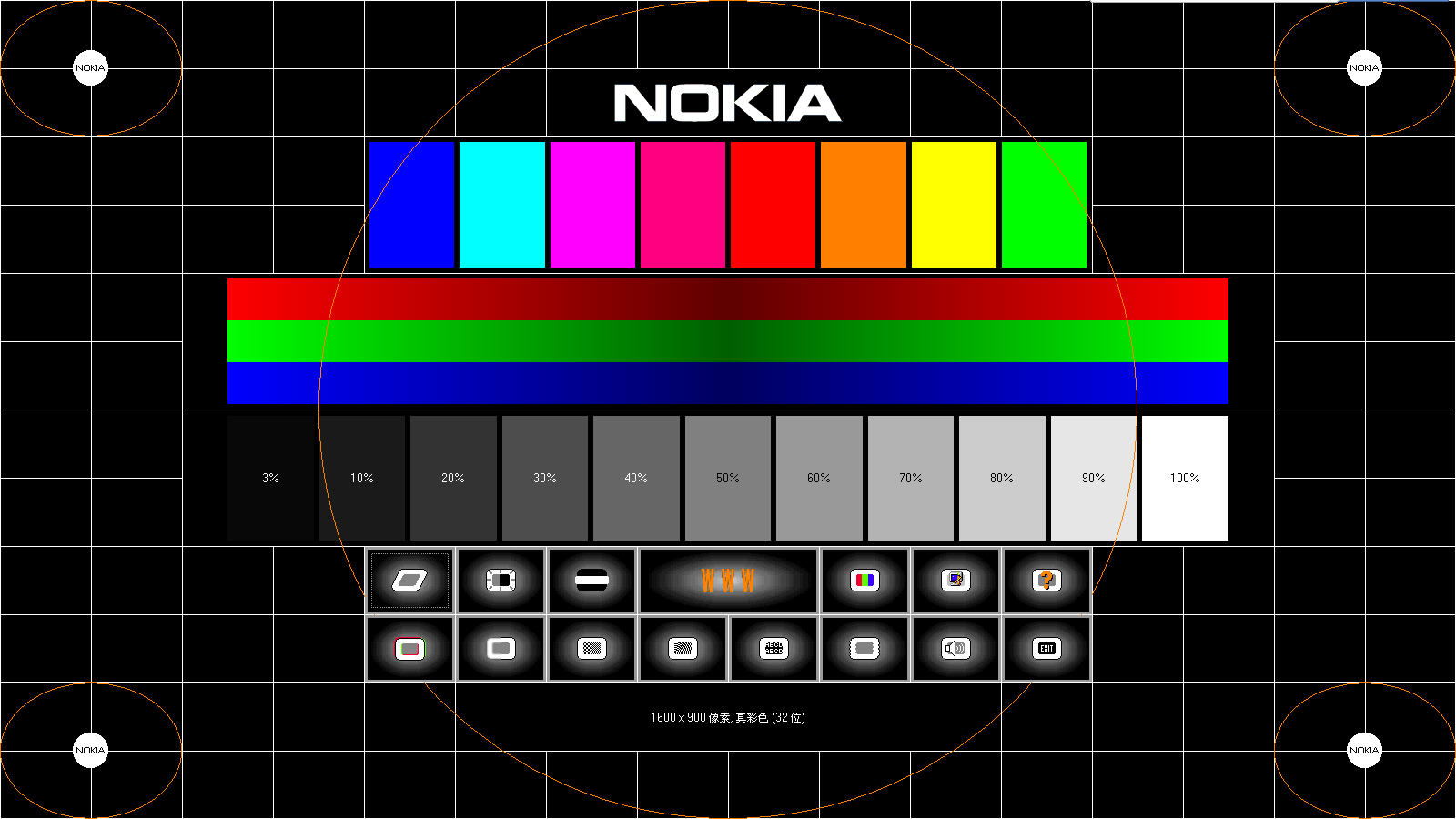 Nokia Monitor TestV2.0 ƽѰ