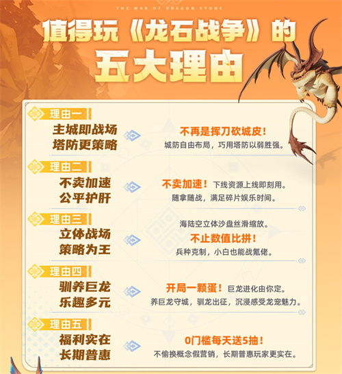 The top players are rushing to inspect the goods? Why is the SLG 